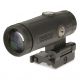 HoloSun HM3X 3x Magnifier