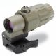 EOTECH G33 3X MAGNIFER STS MNT TAN EOG33STSTAN